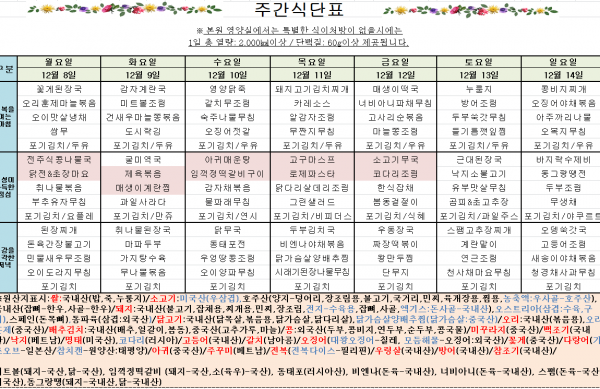 568665ff7f96dc7c90617c33e08e43d1_1764898